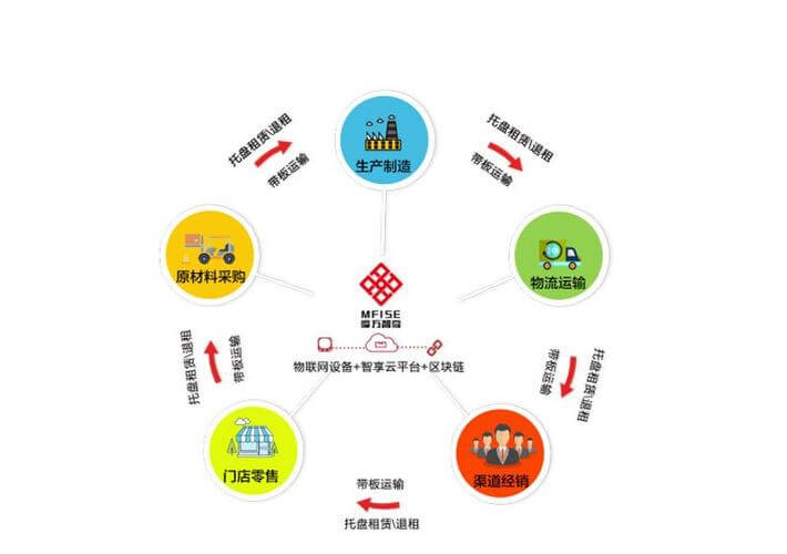 交通事故找律师需要注意什么