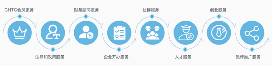 去哪里找律师比较好