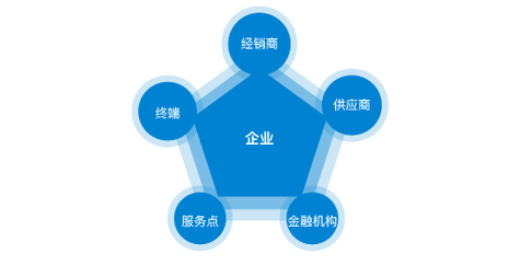单位聘用律师协议书