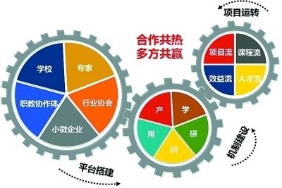 免费法律咨询平台