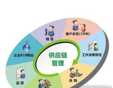 去什么地方请律师